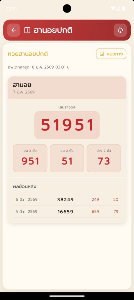 หน้าผลหวยฮานอยปกติ