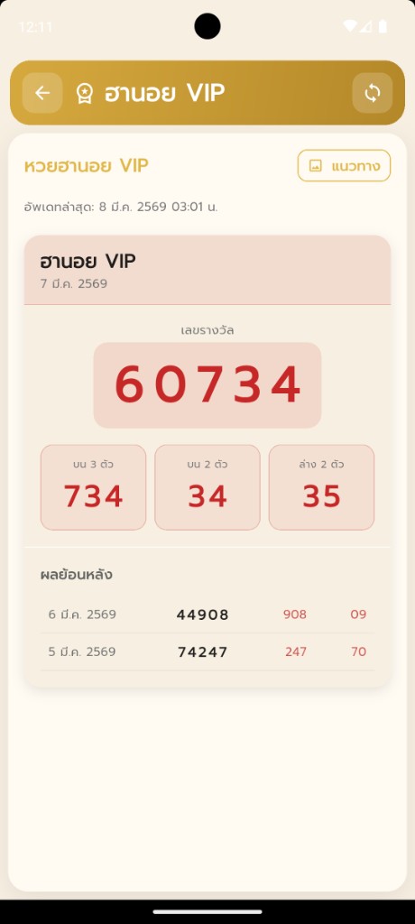 หน้าผลหวยฮานอยพิเศษ