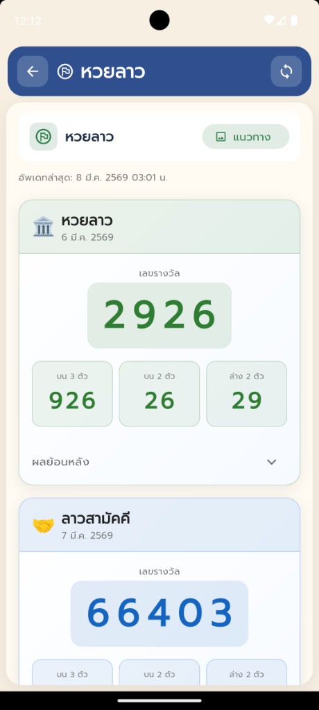 หน้าผลหวยลาว